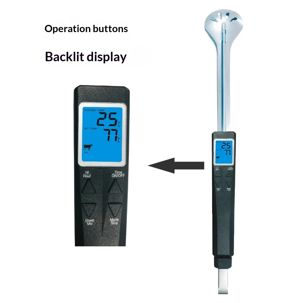 Meat Thermometer Camp - Açık Hava Barbekü Et Termometresi, Arkadan